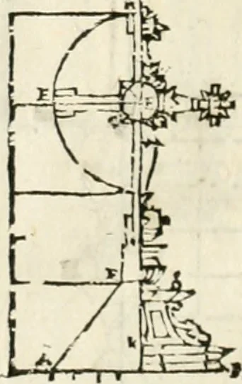 An illustration from Varia commensuracion para la escultura y arquitectura, 1795, leaf 291