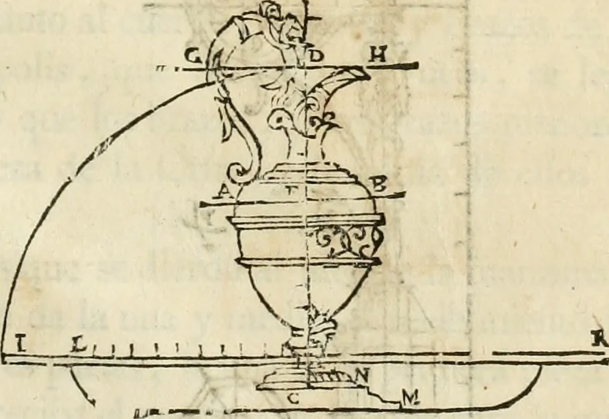 An illustration from Varia commensuracion para la escultura y arquitectura, 1795, leaf 292