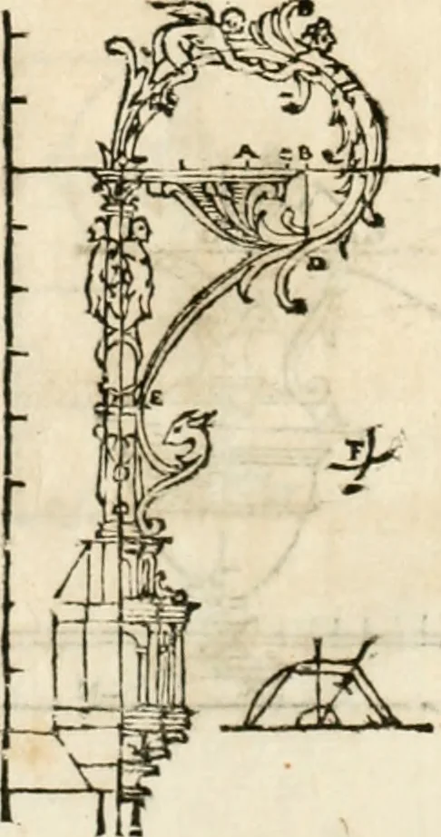An illustration from Varia commensuracion para la escultura y arquitectura, 1795, leaf 293