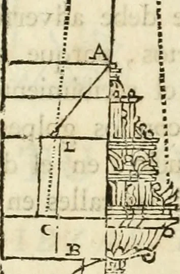 An illustration from Varia commensuracion para la escultura y arquitectura, 1795, leaf 298