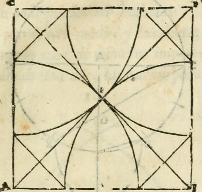 An illustration from Varia commensuracion para la escultura y arquitectura, 1795, leaf 30
