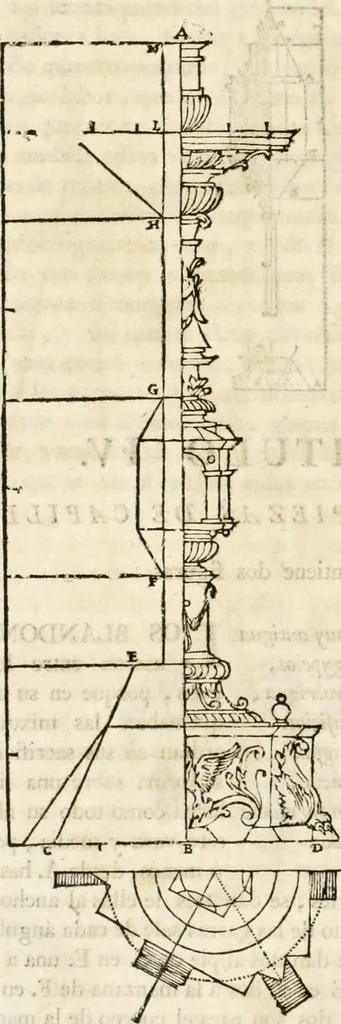 An illustration from Varia commensuracion para la escultura y arquitectura, 1795, leaf 301