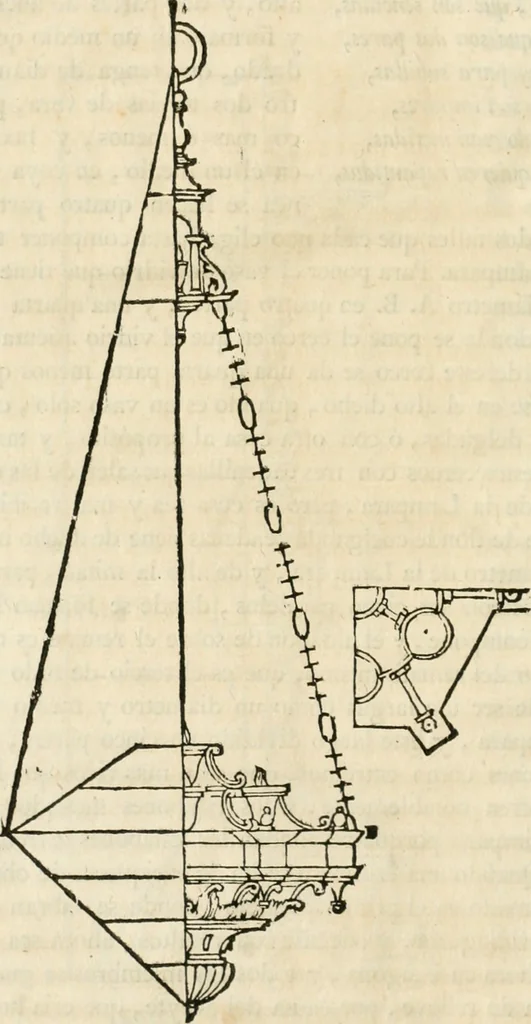 An illustration from Varia commensuracion para la escultura y arquitectura, 1795, leaf 303