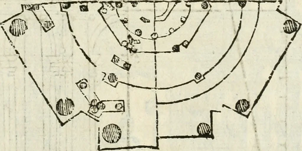 An illustration from Varia commensuracion para la escultura y arquitectura, 1795, leaf 306