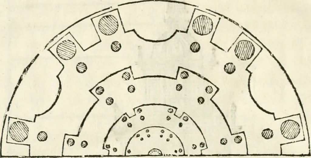An illustration from Varia commensuracion para la escultura y arquitectura, 1795, leaf 309