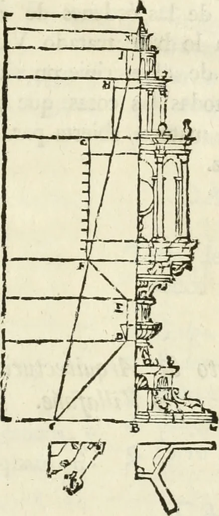 An illustration from Varia commensuracion para la escultura y arquitectura, 1795, leaf 310
