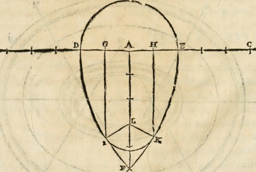An illustration from Varia commensuracion para la escultura y arquitectura, 1795, leaf 35