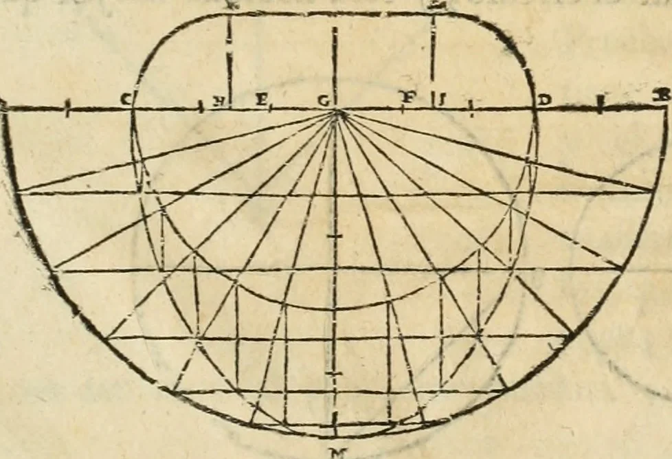 An illustration from Varia commensuracion para la escultura y arquitectura, 1795, leaf 36