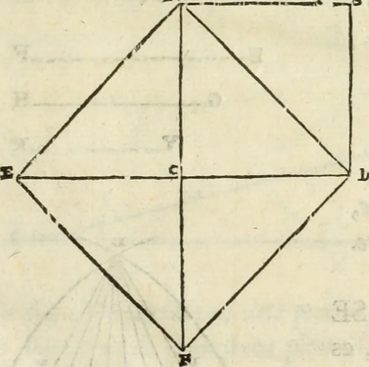 An illustration from Varia commensuracion para la escultura y arquitectura, 1795, leaf 38