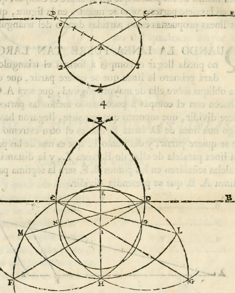 An illustration from Varia commensuracion para la escultura y arquitectura, 1795, leaf 41