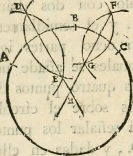 An illustration from Varia commensuracion para la escultura y arquitectura, 1795, leaf 43