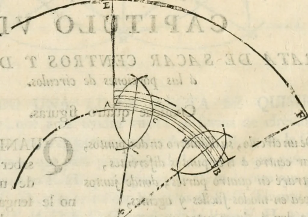 An illustration from Varia commensuracion para la escultura y arquitectura, 1795, leaf 43