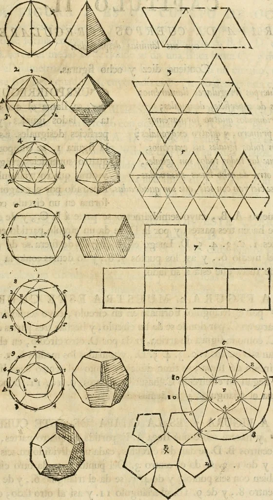 An illustration from Varia commensuracion para la escultura y arquitectura, 1795, leaf 50