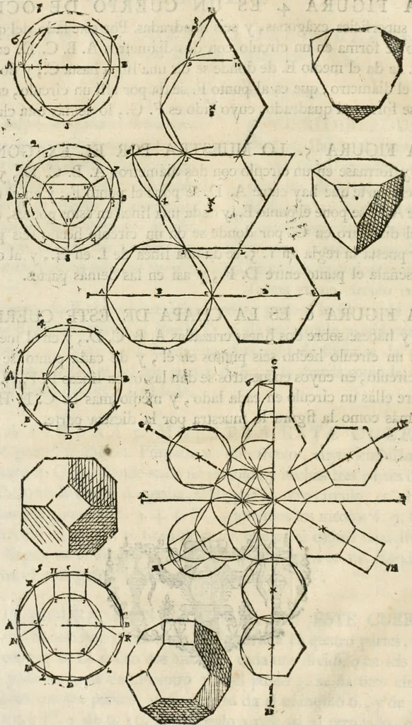 An illustration from Varia commensuracion para la escultura y arquitectura, 1795, leaf 53