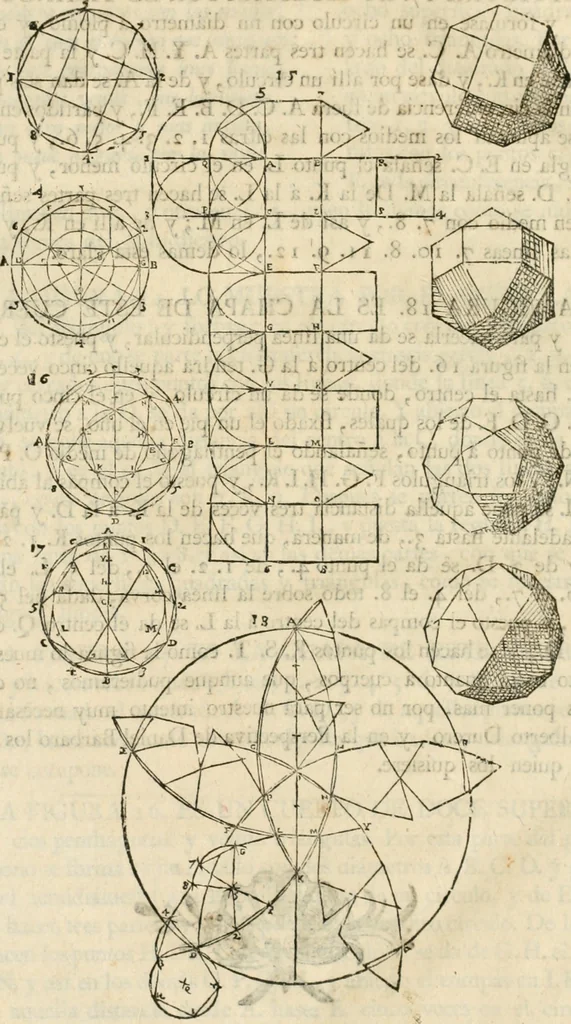 An illustration from Varia commensuracion para la escultura y arquitectura, 1795, leaf 59