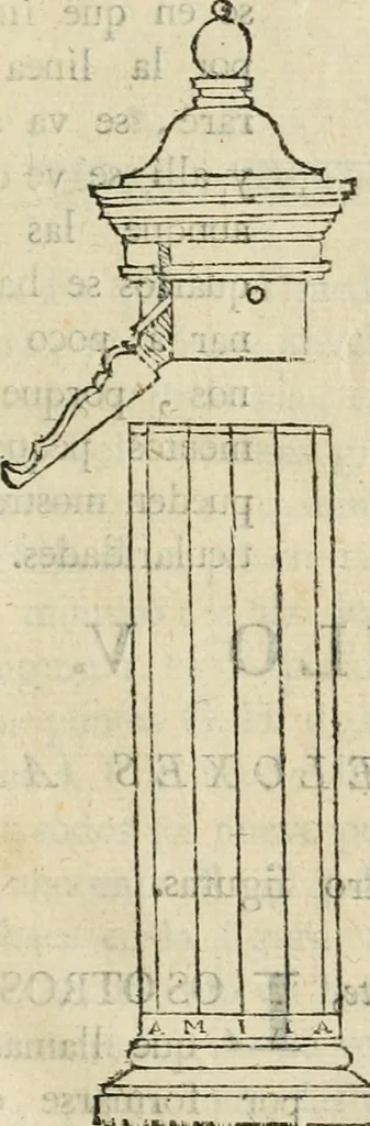 An illustration from Varia commensuracion para la escultura y arquitectura, 1795, leaf 78