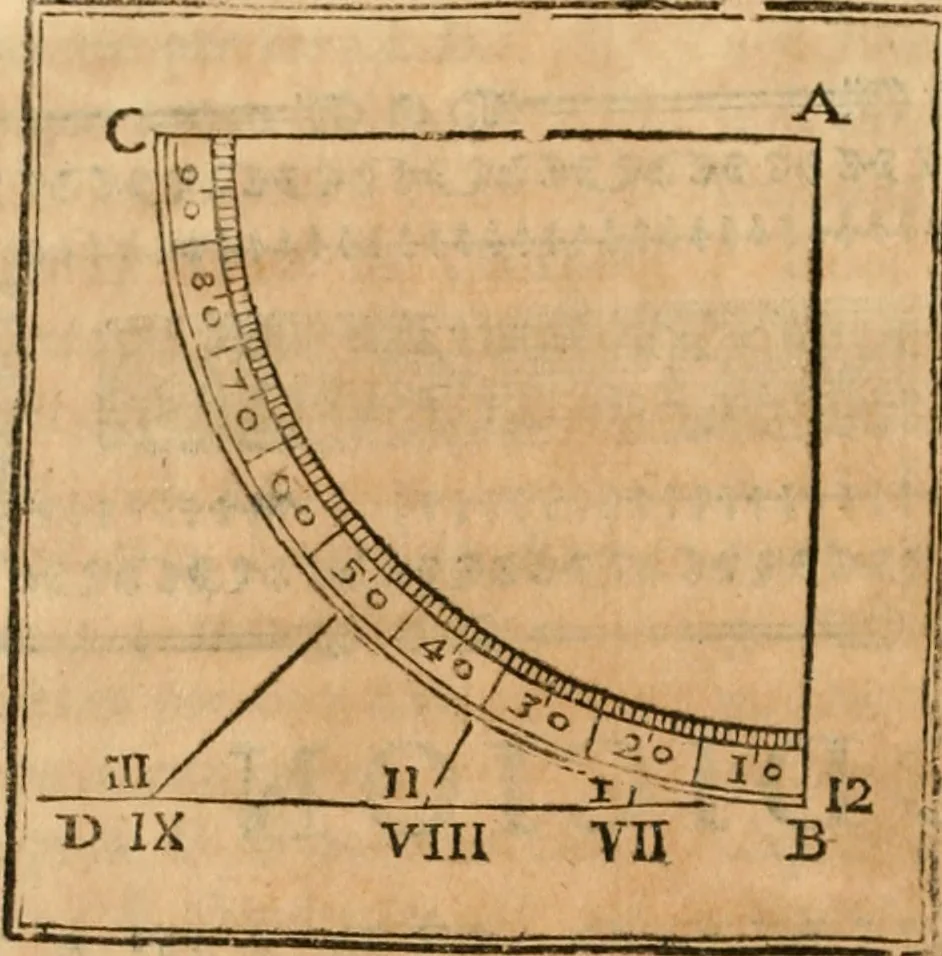An illustration from Varia commensuracion para la escultura y arquitectura, 1795, leaf 87