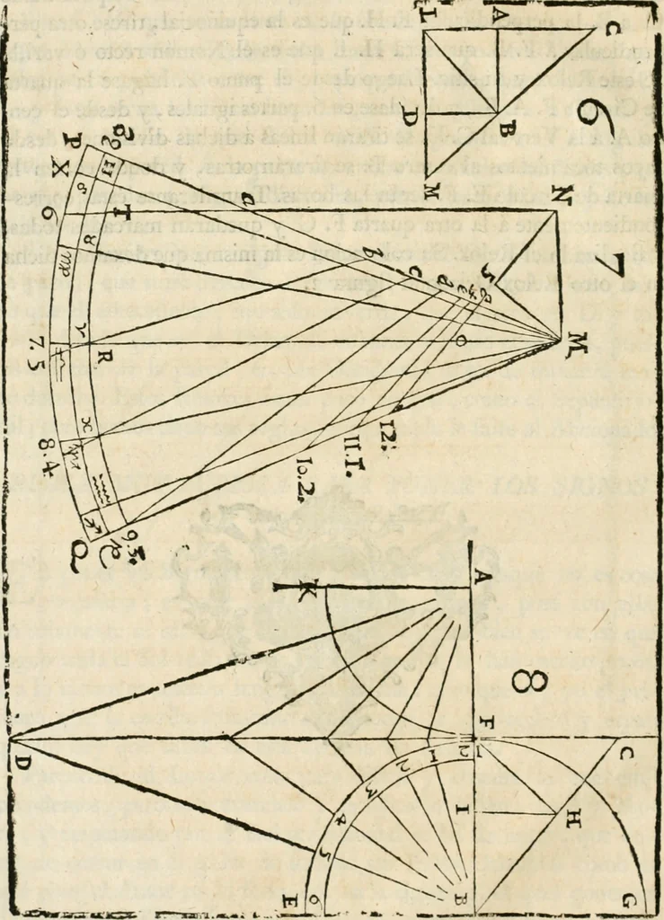 An illustration from Varia commensuracion para la escultura y arquitectura, 1795, leaf 97