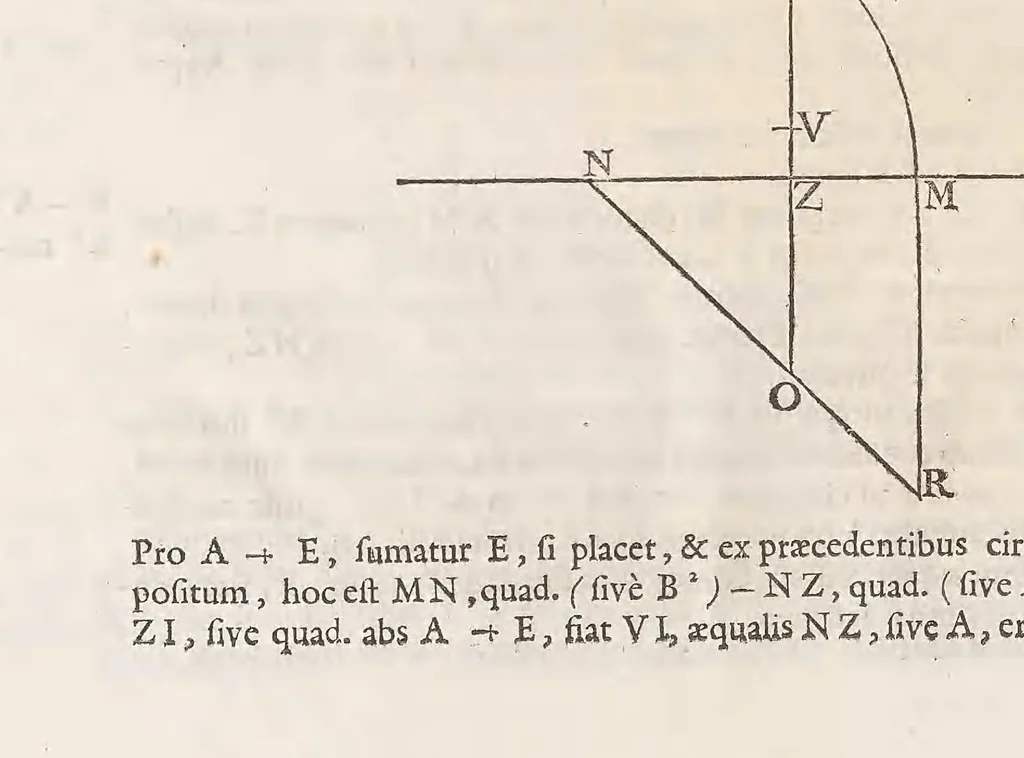An illustration from Varia opera mathematica, 1679, leaf 28