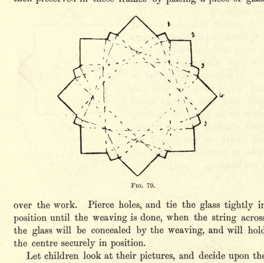 An illustration from Varied occupations in weaving, 1901, leaf 110