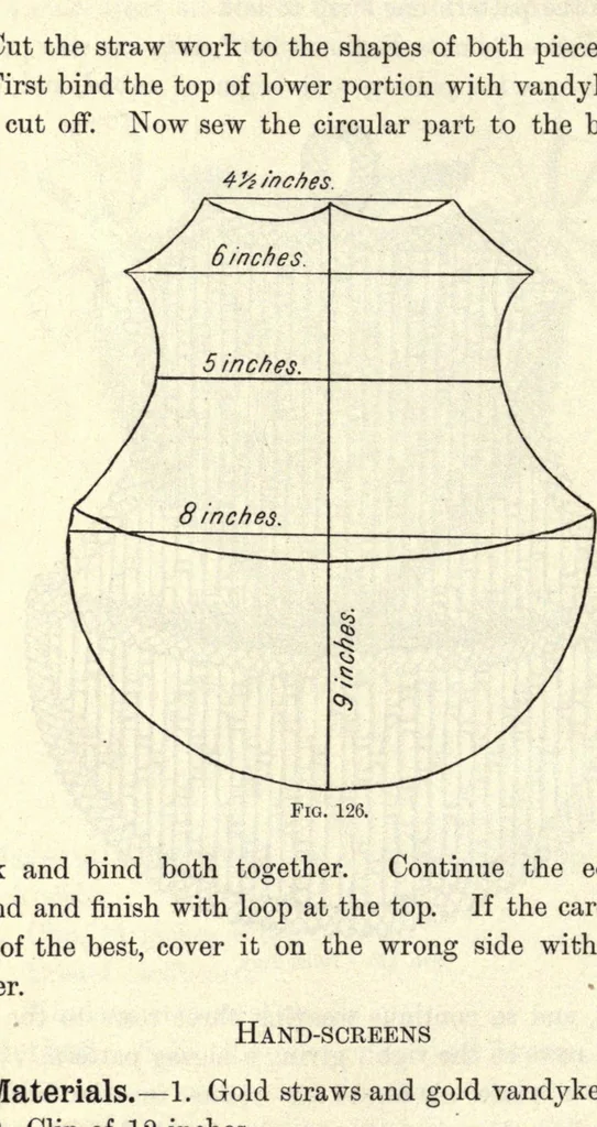 An illustration from Varied occupations in weaving, 1901, leaf 174