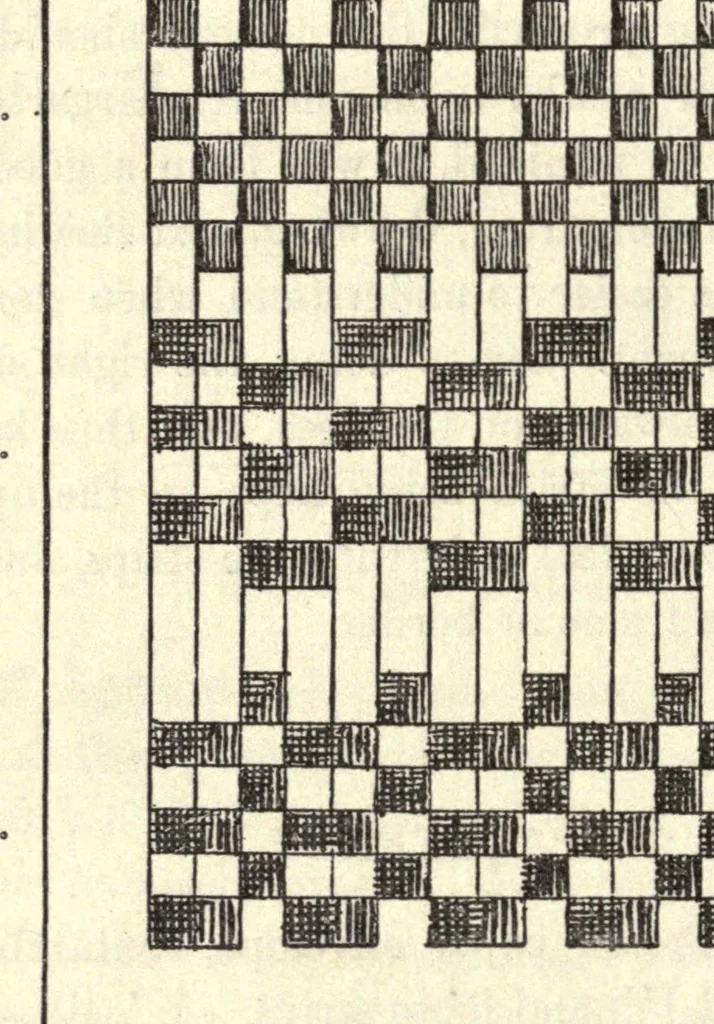 An illustration from Varied occupations in weaving, 1901, leaf 38
