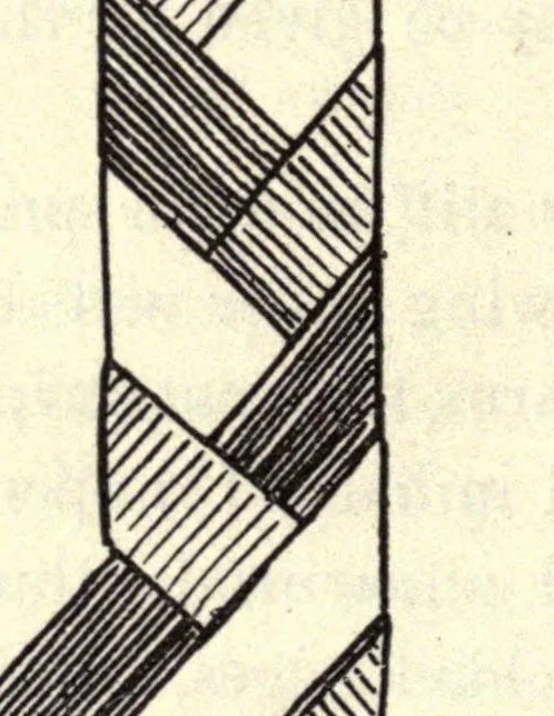 An illustration from Varied occupations in weaving, 1901, leaf 78