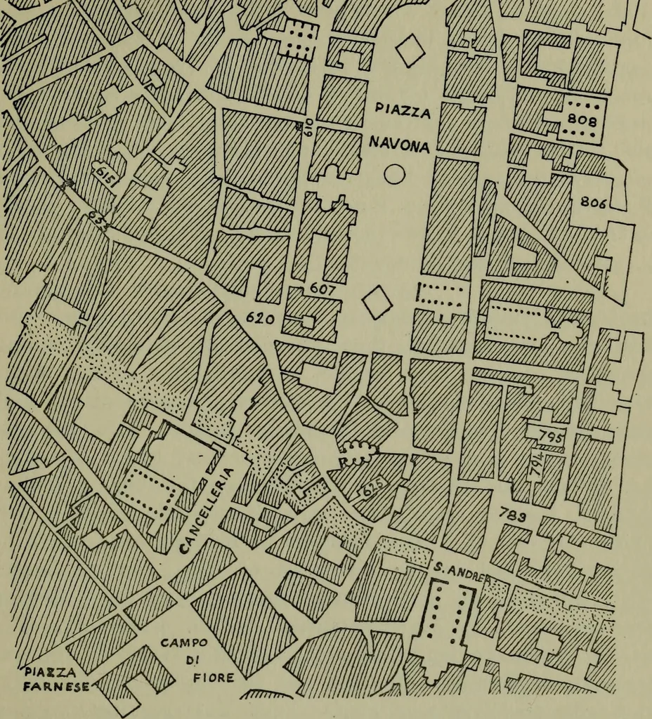An illustration from Vasari on technique; being the introduction to the three arts of design, architecture, sculpture and painting, prefixed to the Lives of the most excellent painters, sculptors and architects, 1907, leaf 146