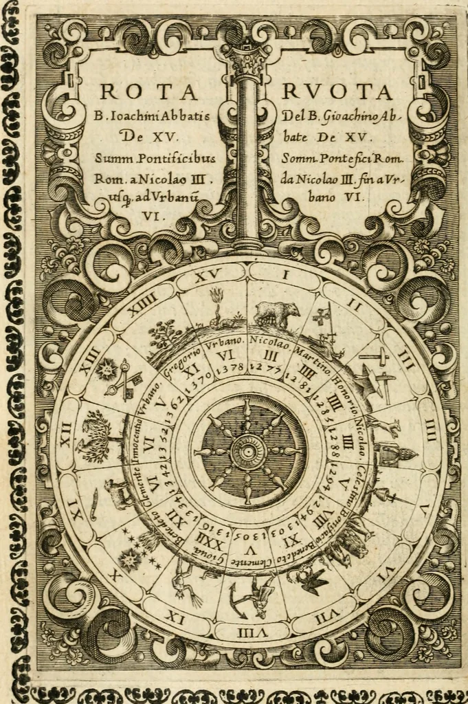 An illustration from Vaticinia, sev, Praedictiones illvstrivm virorvm : sex rotis aere incisis compraensa : de successione Summ. Pontificis Rom., cum declarationibus et annotationibus Hieronymi Ioannini = Vaticini, overo, Predittioni d'hvomini illvstri : comprese in sei rvote intagliate in rame : della successione de i Sommi Pont. Rom., con le dichiarationi et annotationi di Hieronimo Gioanini, 1600, leaf 15