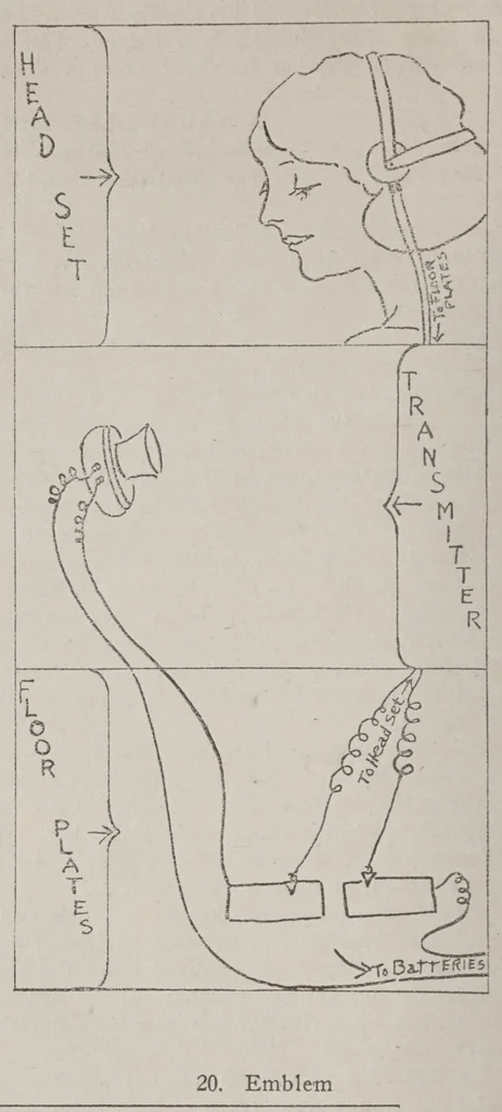 An illustration from Vaudeville mind reading and kindred phenomena, 1920, leaf 40