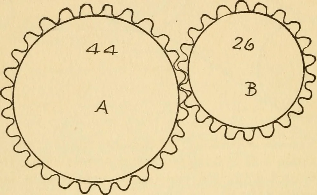 An illustration from Vaughan's carding lessons. "For the mill boy" .., 1905, leaf 11