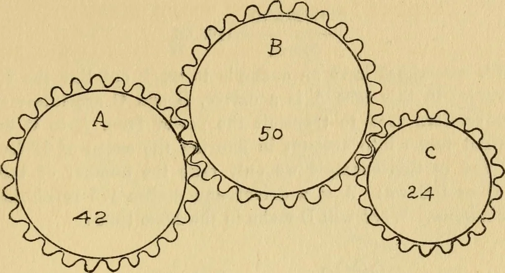 An illustration from Vaughan's carding lessons. "For the mill boy" .., 1905, leaf 12