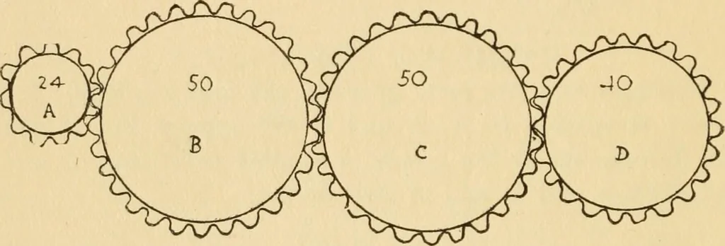 An illustration from Vaughan's carding lessons. "For the mill boy" .., 1905, leaf 13