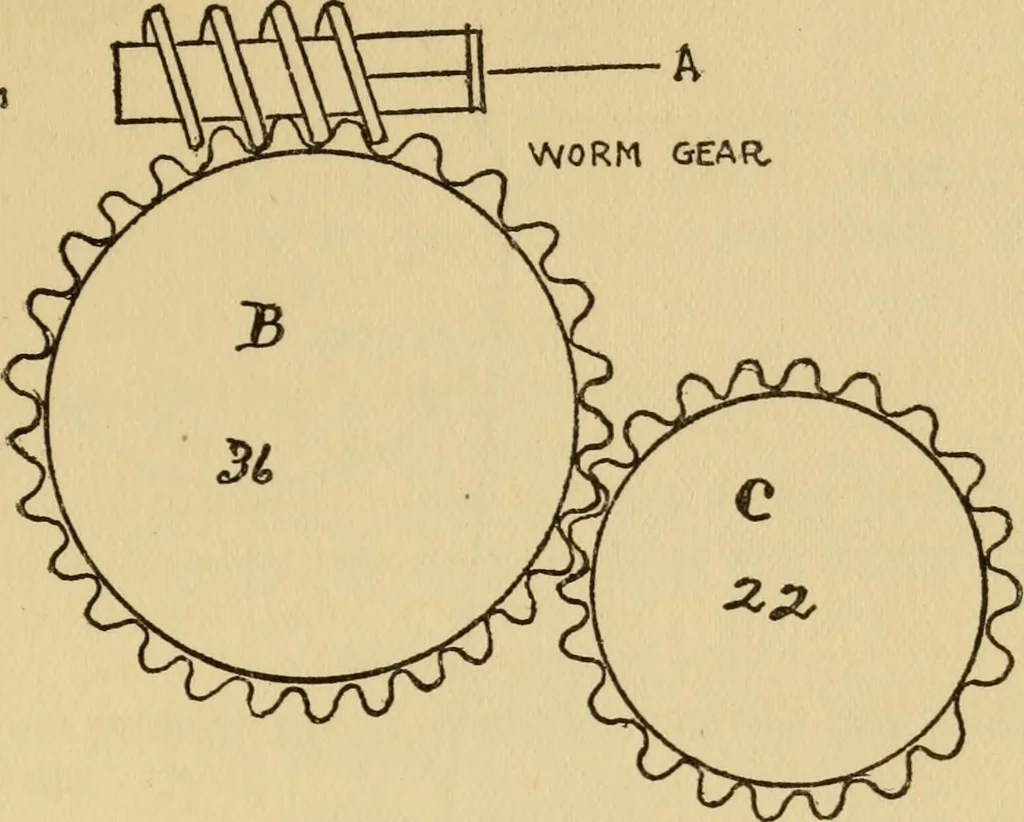 An illustration from Vaughan's carding lessons. "For the mill boy" .., 1905, leaf 14