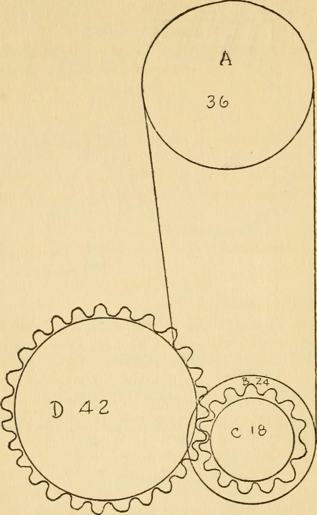 An illustration from Vaughan's carding lessons. "For the mill boy" .., 1905, leaf 15