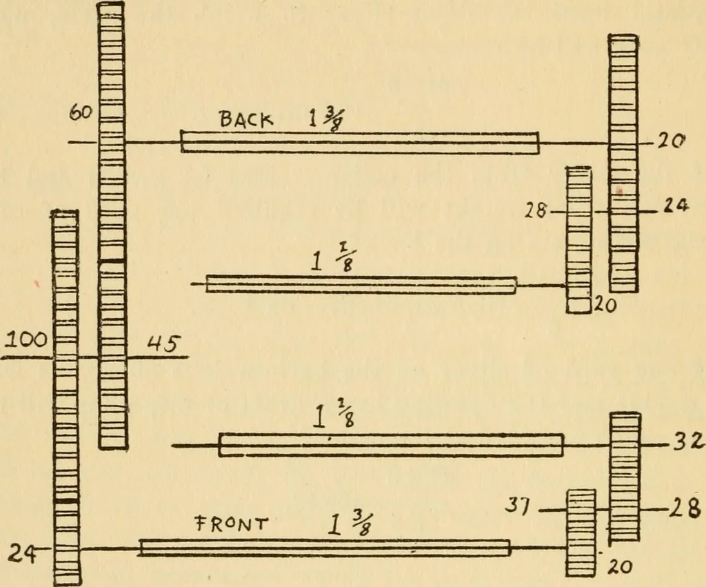 An illustration from Vaughan's carding lessons. "For the mill boy" .., 1905, leaf 29