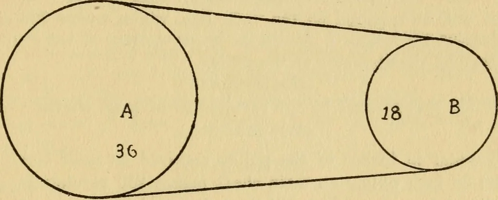 An illustration from Vaughan's carding lessons. "For the mill boy" .., 1905, leaf 8