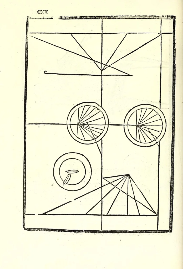 An illustration from Vegecivs De re miltari, 1511, leaf 134