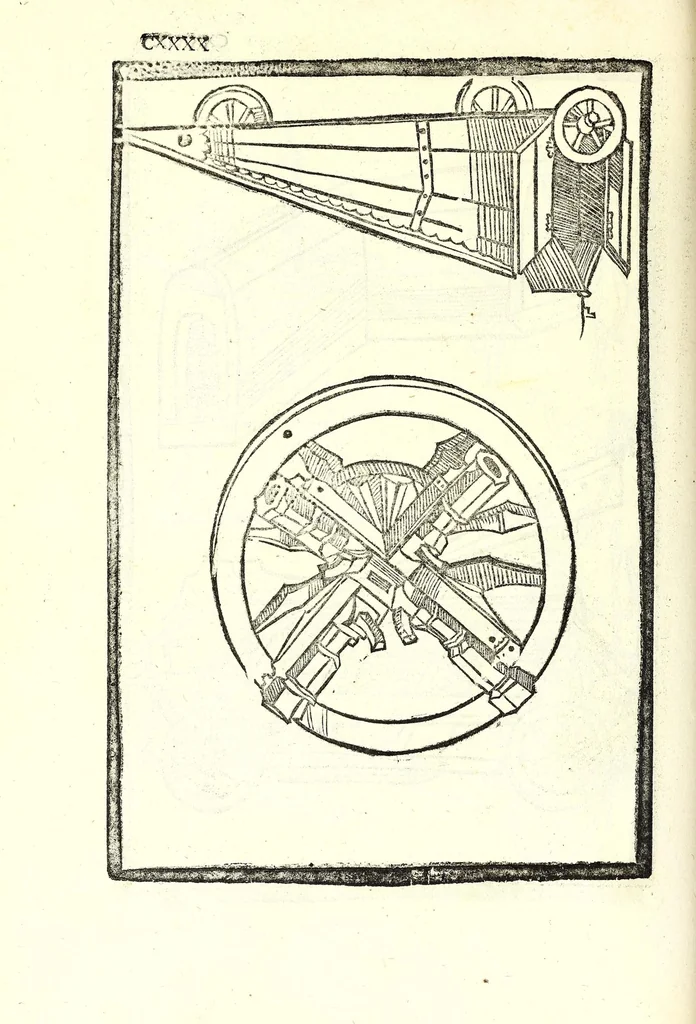 An illustration from Vegecivs De re miltari, 1511, leaf 144