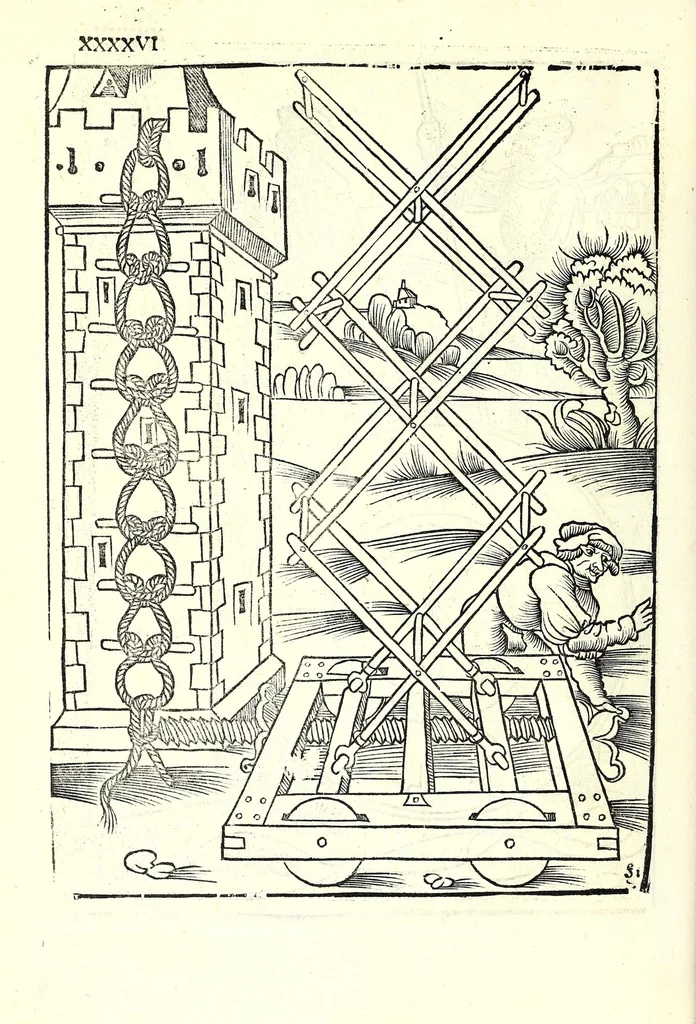 An illustration from Vegecivs De re miltari, 1511, leaf 50