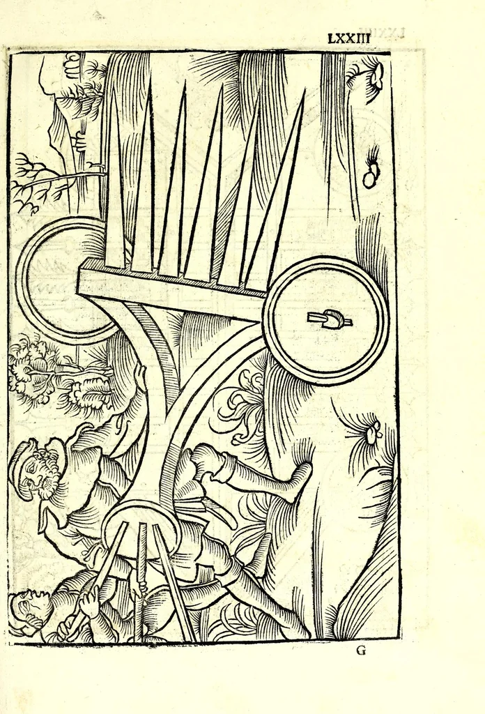 An illustration from Vegecivs De re miltari, 1511, leaf 77