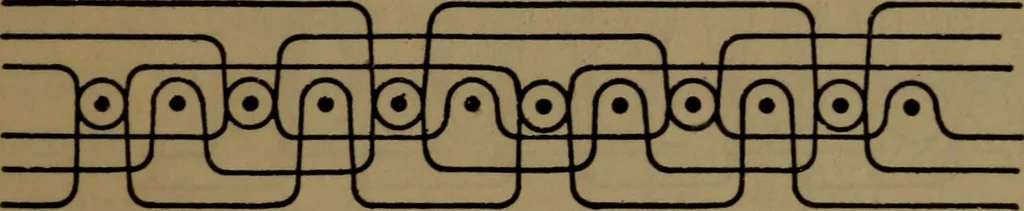 An illustration from The velvet and corduroy industry; a brief account of the various processes connected with the manufacture of cotton pile goods, 1922, leaf 52