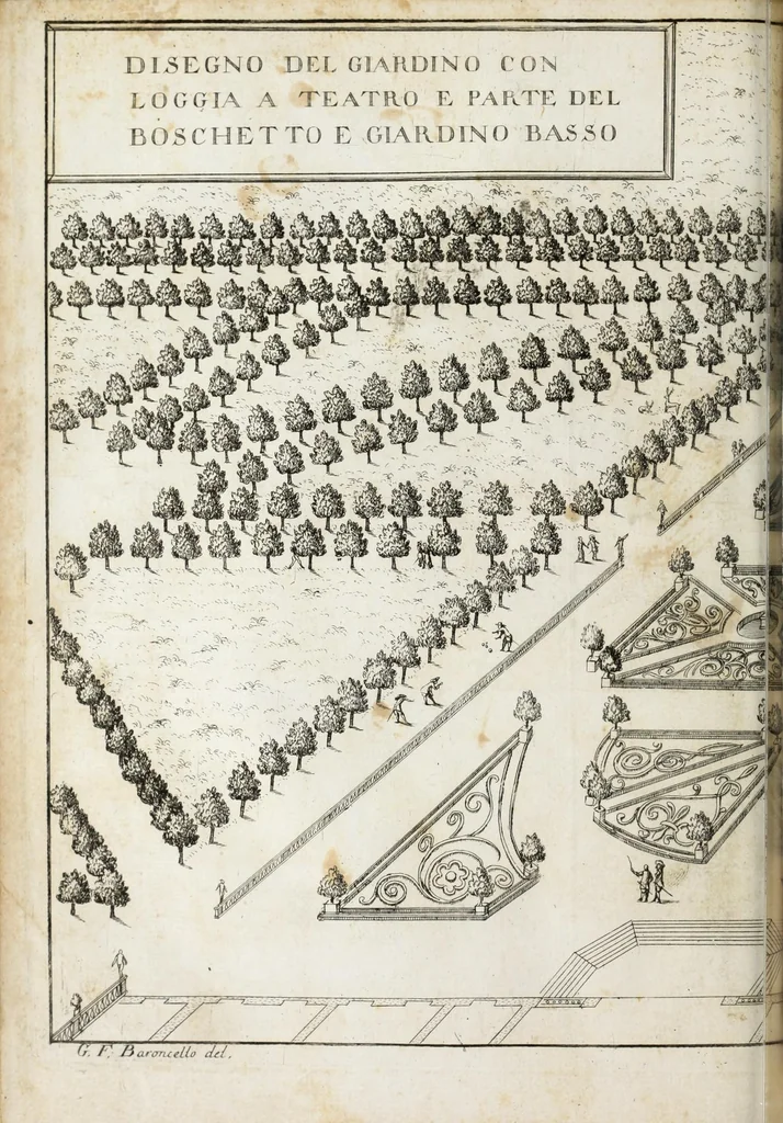 An illustration from Venaria Reale : palazzo di piacere, e di caccia, ideato dall'altezza reale di Carlo Emanvel II, duca di Sauoia, re di Cipro &c., 1674, leaf 176