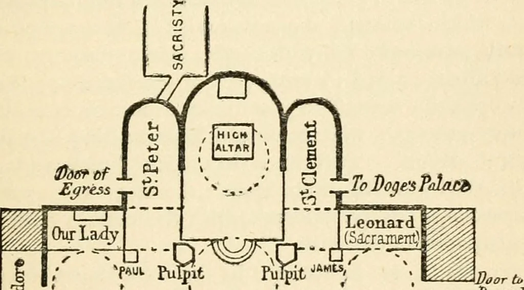 An illustration from Venice; Grant Allen's historical guide books to the principal cities of Europe treating concisely and thoroughly of the principal historic and artistic points of interest therein, 1902, leaf 46