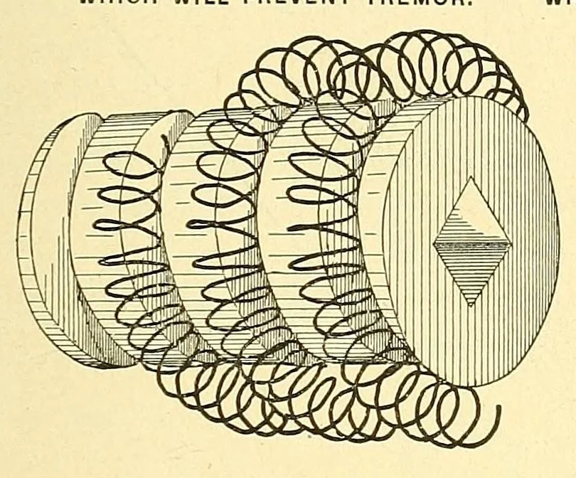 An illustration from Verbatim report of the ... Annual Meeting of the American Street-Railway Association, 1884, leaf 229