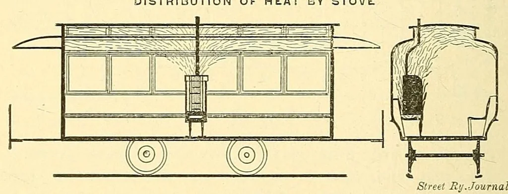 An illustration from Verbatim report of the ... Annual Meeting of the American Street-Railway Association, 1884, leaf 238