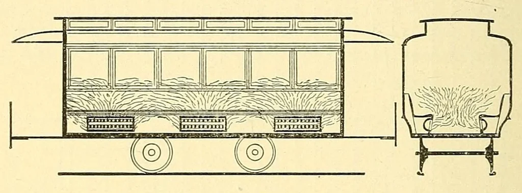 An illustration from Verbatim report of the ... Annual Meeting of the American Street-Railway Association, 1884, leaf 238