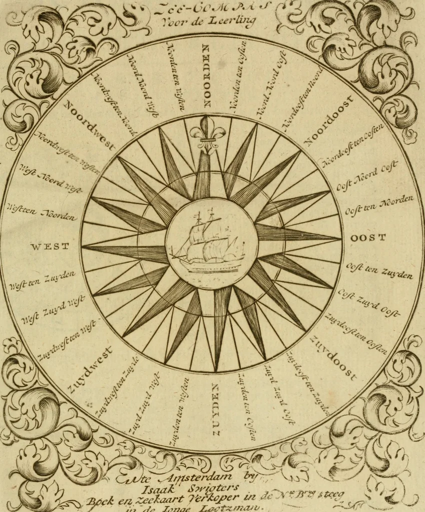 An illustration from 't Vergulde licht der zee-vaard, : of te konst der stuurlieden. Zynde een volkomen en klare onderwyzinge der navigatie, bestaande in 't geen een Stuurman hoognodig behoor de te weten, 1749, leaf 12