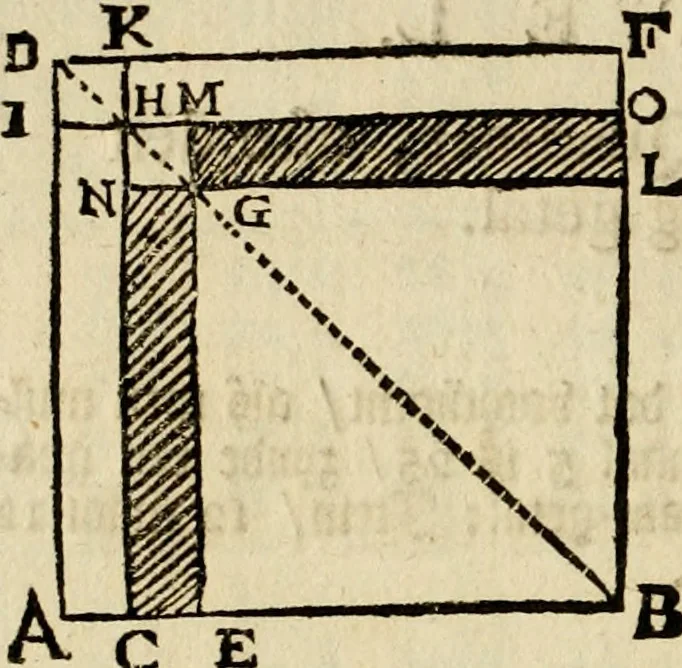 An illustration from 't Vergulde licht der zee-vaard, : of te konst der stuurlieden. Zynde een volkomen en klare onderwyzinge der navigatie, bestaande in 't geen een Stuurman hoognodig behoor de te weten, 1749, leaf 125