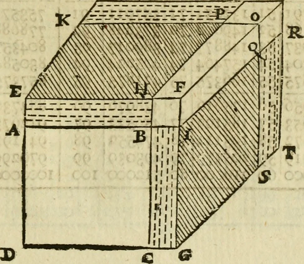 An illustration from 't Vergulde licht der zee-vaard, : of te konst der stuurlieden. Zynde een volkomen en klare onderwyzinge der navigatie, bestaande in 't geen een Stuurman hoognodig behoor de te weten, 1749, leaf 130